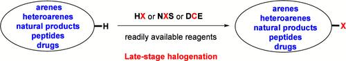 Late-Stage Halogenation of Complex Substrates with Readily Available Halogenating Reagents