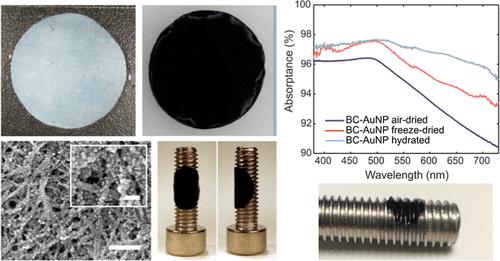 Self-Assembly of Soft and Conformable Broadband Absorbing Nanocellulose-Gold Nanoparticle Composites