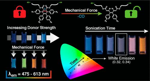 Caged AIEgens: Multicolor and White Emission Triggered by Mechanical Activation