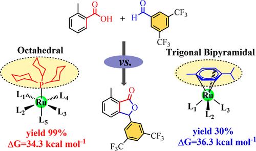 Theoretical Study on the Mechanism of Ru(II)-Catalyzed Intermolecular [3 + 2] Annulation between o-Toluic Acid and 3,5-Bis(trifluoromethyl)benzaldehyde: Octahedral vs Trigonal Bipyramidal