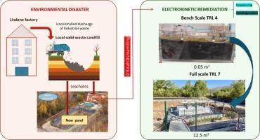 Electrochemically assisted remediation of a highly chlorinated organic polluted sludge: a full-scale case study