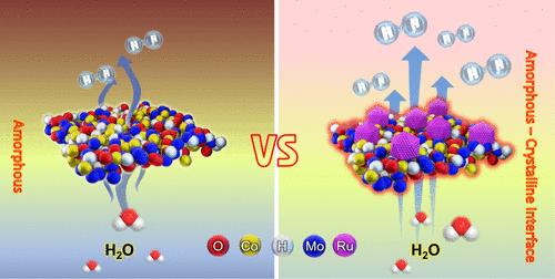 Crystalline Ru-Decorated MOF-Derived Amorphous CoMo-LDH Nanosheet Arrays as Bifunctional Catalysts for Overall Natural Seawater Electrolysis.