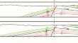 Representing the Uncertainty of a 3D Geological Model via Global Optimum Truth Discovery Technology