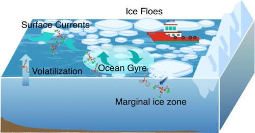 Regulation of Ocean Surface Currents and Seasonal Sea Ice Variations on the Occurrence and Transport of Organophosphate Esters in the Central Arctic Ocean.