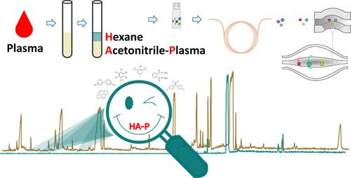 Chemical Exposomics in Human Plasma by Lipid Removal and Large-Volume Injection Gas Chromatography–High-Resolution Mass Spectrometry