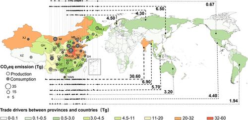 Tracking Carbon and Ammonia Emission Flows of China's Nitrogen Fertilizer System: Implications for Domestic and International Trade.