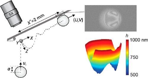 Thin Liquid Film View and Shear Stress During the Sliding of Air Bubbles on Tilted Plates