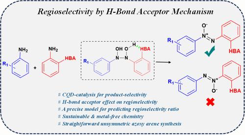 A Dual CQD-Catalysis and H-Bond Acceptor for Controlling Product Selectivity and Regioselectivity in Symmetric/Unsymmetric Azoxy Arenes