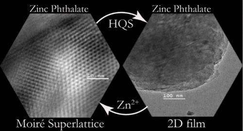 Chemically Reversible Translational Moiré Superlattice Formations in the Two-Dimensional Films of the Zinc Phthalate Complex