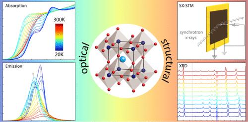 Cooling Mixed A-Site Halide Perovskites: Impact of Temperature on Optical and Structural Properties