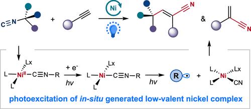 Photoinduced Nickel-Catalyzed Homolytic C(sp3)–N Bond Activation of Isonitriles for Selective Carbo- and Hydro-Cyanation of Alkynes