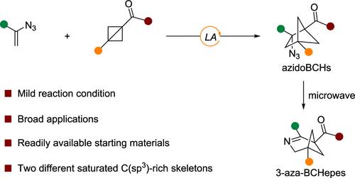 Modular Synthesis of Azidobicyclo[2.1.1]hexanes via (3 + 2) Annulation of α-Substituted Vinyl Azides and Bicyclo[1.1.0]butanes