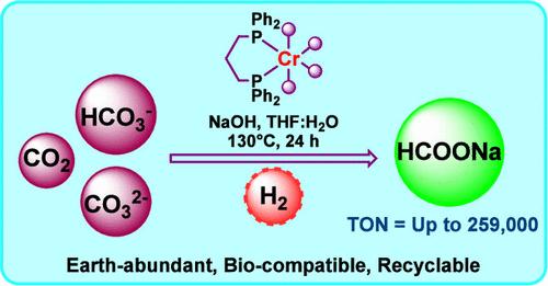 Bench-Stable Low-Valent Chromium Catalysts for Hydrogenation of CO2, Bicarbonate, and Inorganic Carbonates to Formate