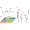 Light-Induced Complete Reversal of Ferroelectric Polarization in Sliding Ferroelectrics