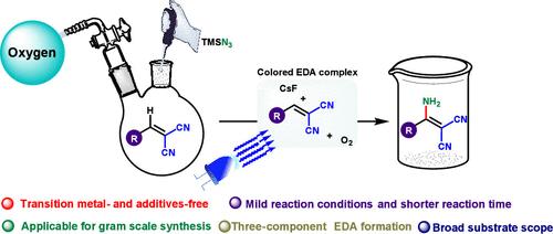 Visible-Light Driven Synthesis of Vinyl Amines without Photocatalyst