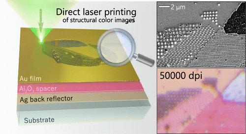 Surface Coloring and Plasmonic Information Encryption at 50000 dpi Enabled by Direct Femtosecond Laser Printing