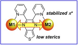 2,3-Bis(2-pyridyl)thieno[3,4-b]pyrazine and its ruthenium(II) complexes: a new bidentate bridging ligand for enhanced metal–metal communication