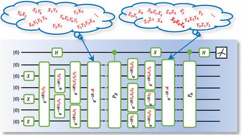 Adaptive Variational Quantum Computing Approaches for Green’s Functions and Nonlinear Susceptibilities