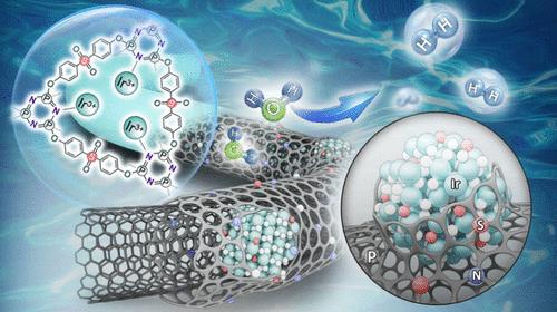 Multi-Band Centre Co-Tailoring of Iridium Diphosphide Nanoclusters Motivating Industrial Current Density Hydrogen Production