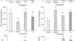 Insecticidal activity, toxicity and biochemical alterations of Drimys brasiliensis essential oil against Spodoptera frugiperda