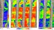 Relevance of NDVI, soil apparent electrical conductivity and topography for variable rate irrigation zoning in an olive grove