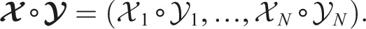 Abstract Image