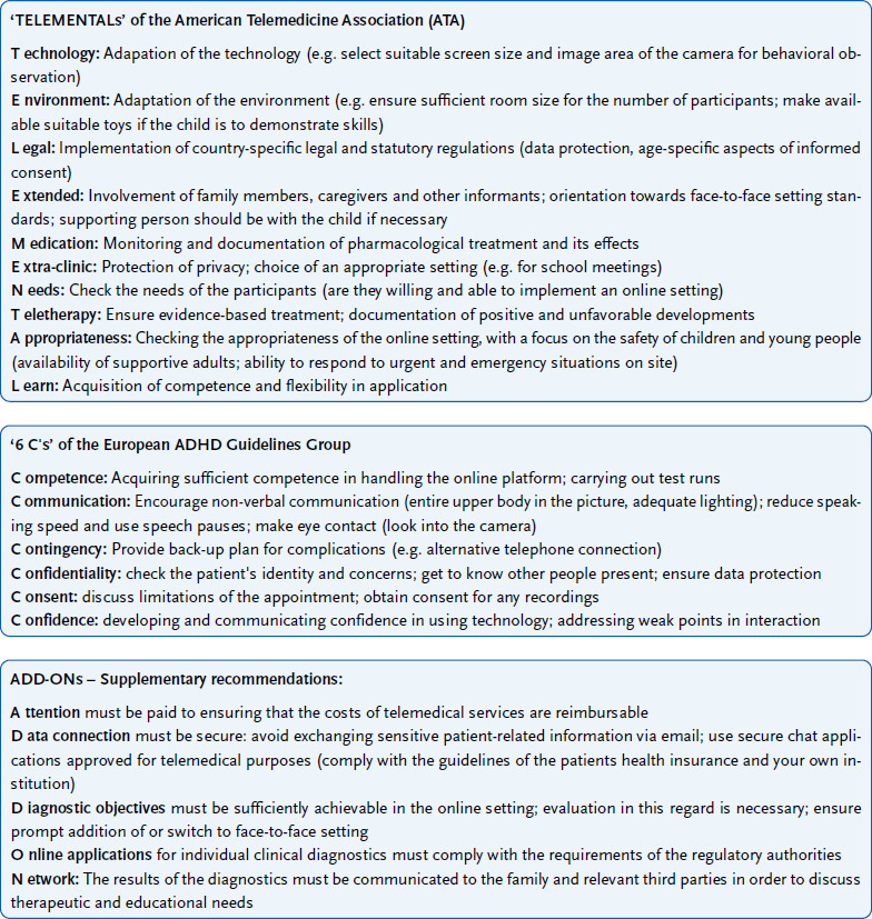 ADHD in children and adolescents: Guideline-based online assessment in the consortium project INTEGRATE-ADHD.
