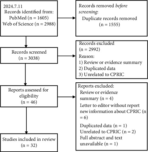 CPR-Induced Consciousness during Ventricular Fibrillation: Case Report and Literature Review.