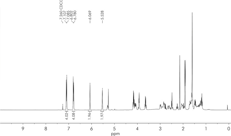 A novel low shrinkage dimethacrylate monomer as an alternative to BisGMA for adhesive and resin-based composite applications.