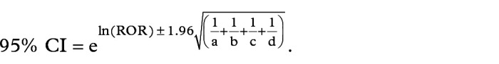 Abstract Image