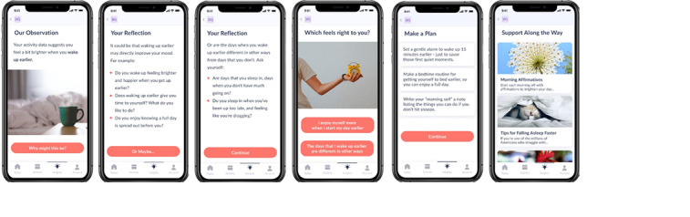 Engagement, Acceptability, and Effectiveness of the Self-Care and Coach-Supported Versions of the Vira Digital Behavior Change Platform Among Young Adults at Risk for Depression and Obesity: Pilot Randomized Controlled Trial.