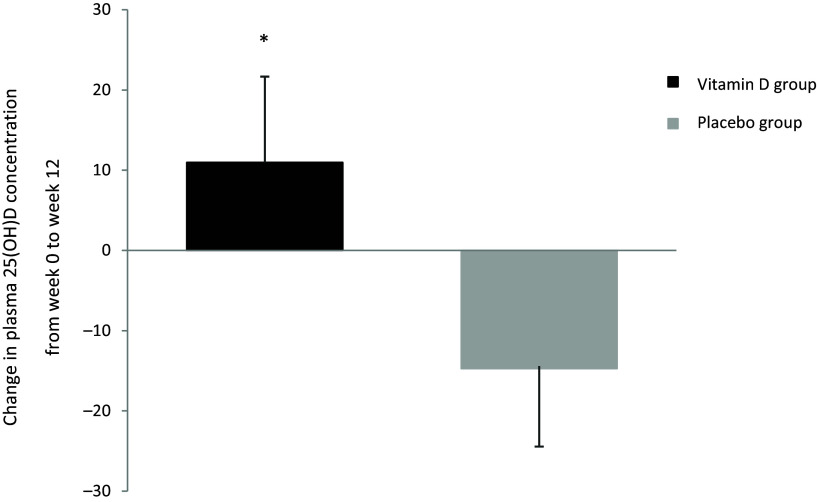Abstract Image