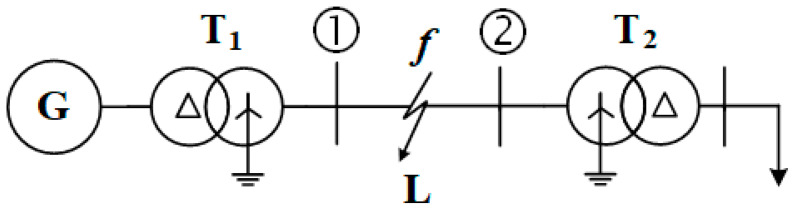 Abstract Image