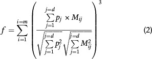 Directed Forgetting and the Production Effect.