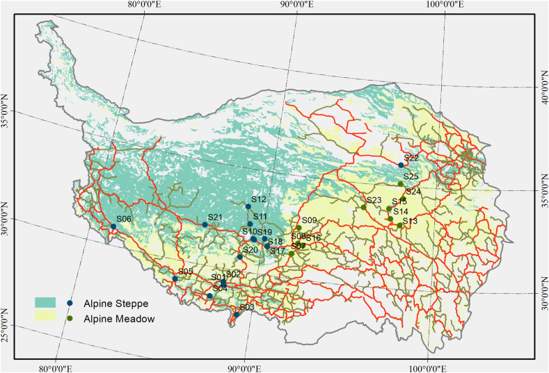 Resistance of plant diversity to road disturbance: Evidence from the Tibetan Plateau.
