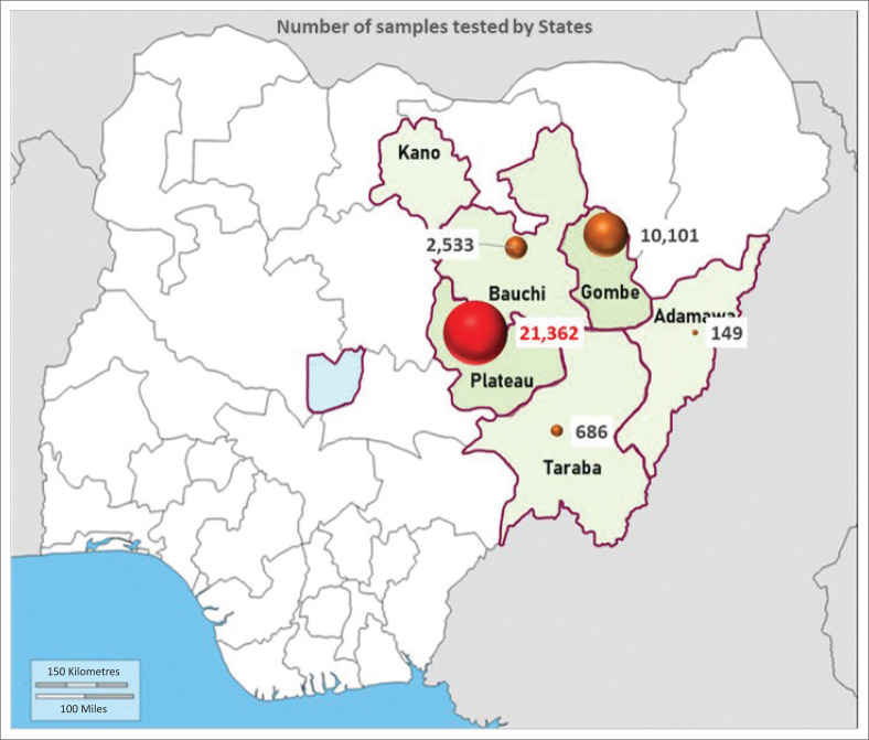 Applied One Health: Nigeria National Veterinary Research Institute COVID-19 pandemic response.