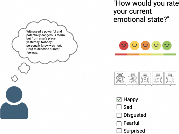 Feelings are Messy: The Feelings We Study in Affective Science Should Be Too