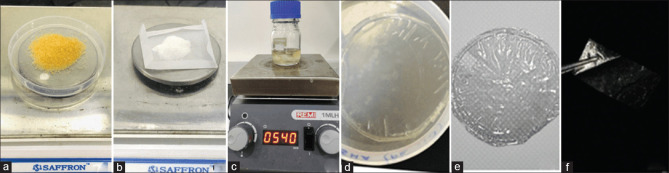Development and characterization of novel magnesium oxide nanoparticle-impregnated chitosan-based guided tissue regeneration membrane - An <i>in vitro</i> study.