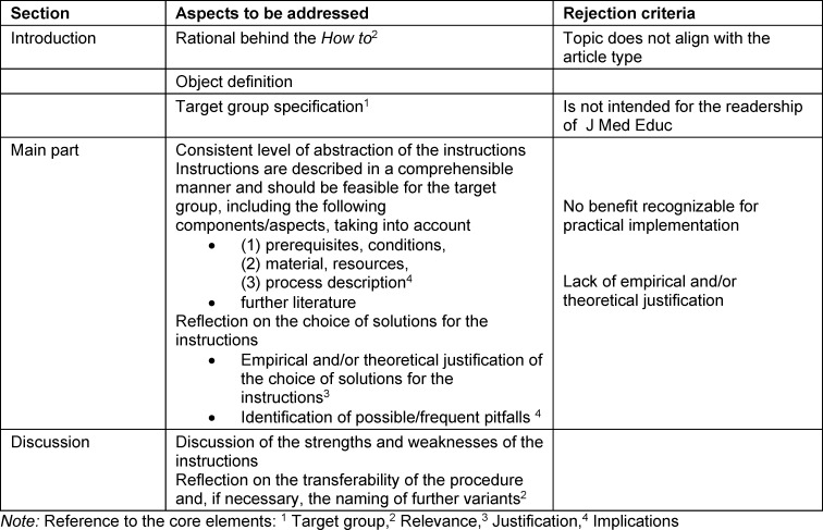 Recommendations for reviewing manuscripts of the article types "project report" and "how to" for the GMS Journal for Medical Education.