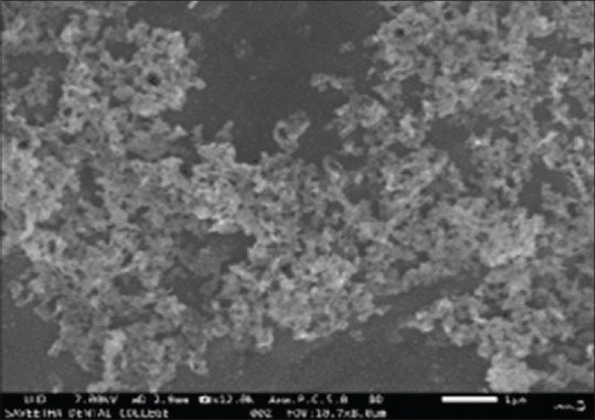 Development and characterization of novel magnesium oxide nanoparticle-impregnated chitosan-based guided tissue regeneration membrane - An <i>in vitro</i> study.