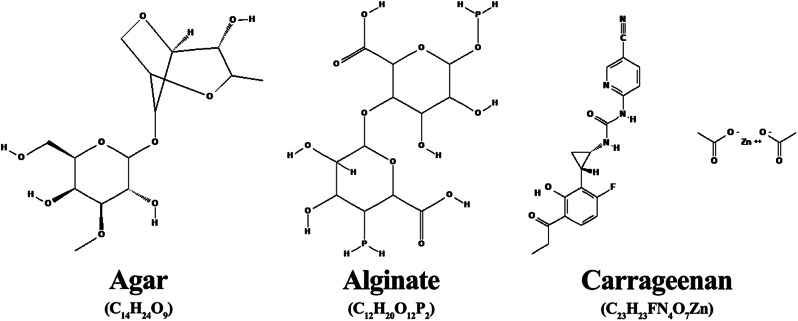 Recent biotechnological applications of value-added bioactive compounds from microalgae and seaweeds.