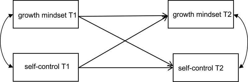 Abstract Image