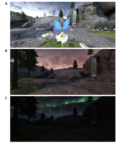 Use of Biofeedback-Based Virtual Reality in Pediatric Perioperative and Postoperative Settings: Observational Study.