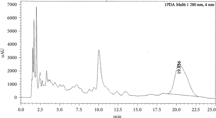 Comparative Study of Alcoholic Extracts of Different Syrian Grapevine and Olive Leaf Cultivars for Their Antioxidant Activity and Photoprotective Effects.
