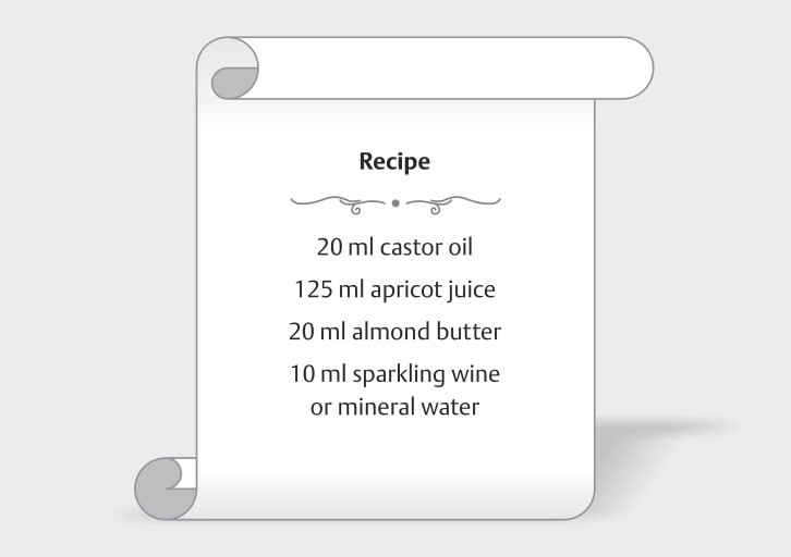 Induction of Labor Using Castor Oil Cocktail - an Analysis of Real-world Data.