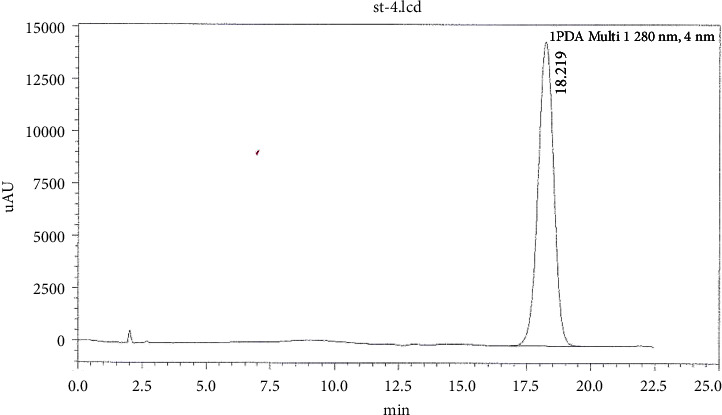 Comparative Study of Alcoholic Extracts of Different Syrian Grapevine and Olive Leaf Cultivars for Their Antioxidant Activity and Photoprotective Effects.