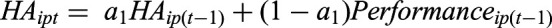 (In)Consistent Performance Feedback and the Locus of Search.