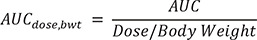 Exploration of pharmacokinetic differences between East Asians and Caucasians: insights from pharmacokinetic studies in healthy subjects.