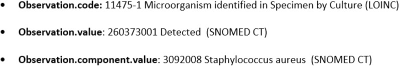 Federated systems for automated infection surveillance: a perspective.