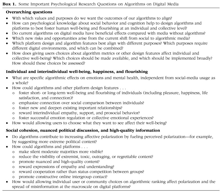 Social Drivers and Algorithmic Mechanisms on Digital Media.